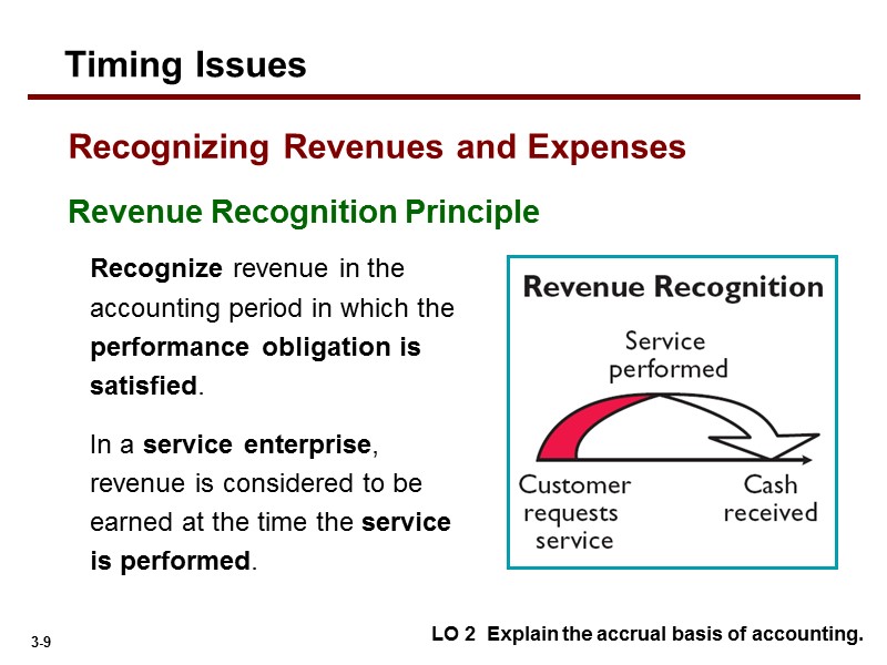 Revenue Recognition Principle Recognizing Revenues and Expenses LO 2  Explain the accrual basis